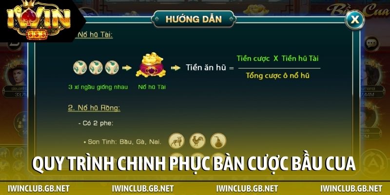 Quy trình chinh phục bàn cược bầu cua