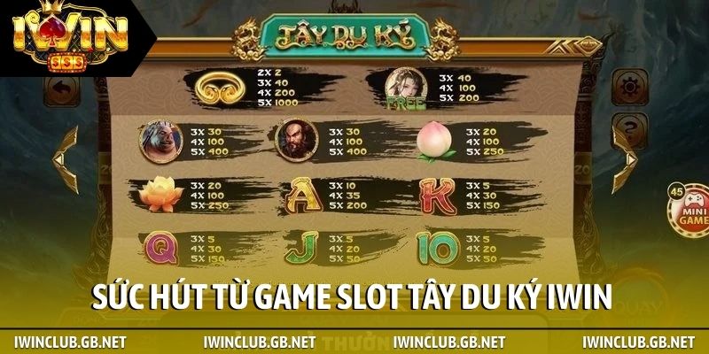 Sức hút từ game slot Tây Du Ký iWin