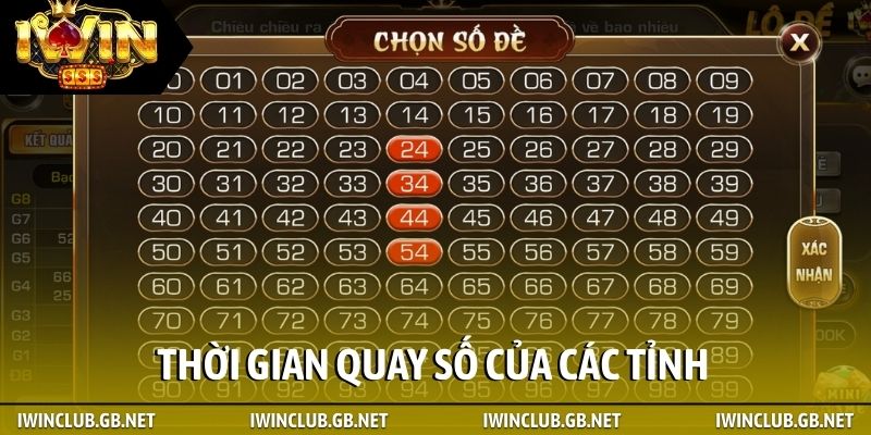 Thời gian quay số của các tỉnh