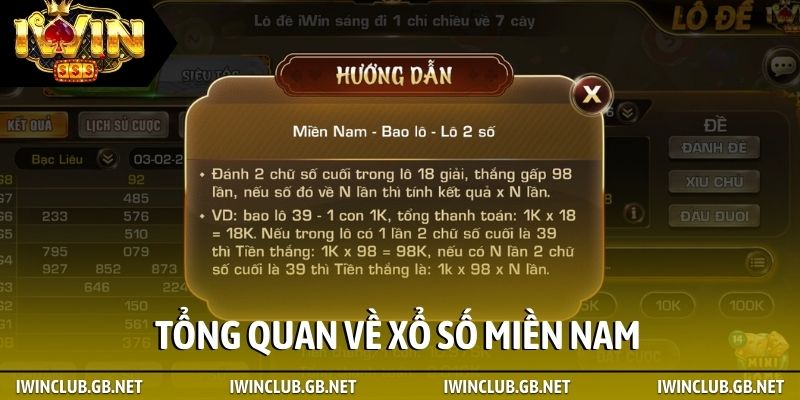Tổng quan về xổ số miền Nam